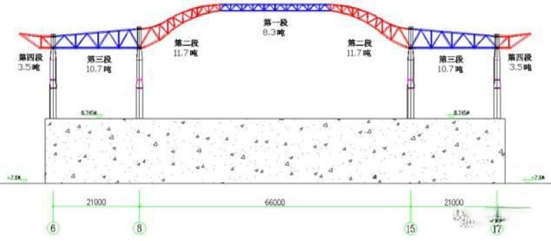 9 schematic segmentation transverse main secondary trusses center station